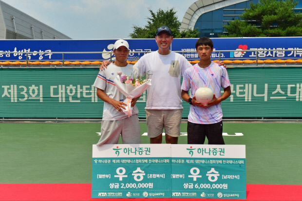 안동시청 테니스경기단, 전국대회서 ‘돌풍’