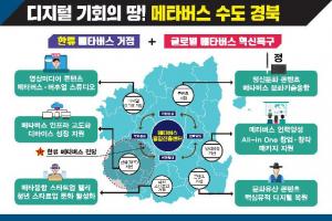 경북도는 6일 언론브리핑을 통해 \'메타버스 수도 경북 기본계획\'을 발표했다. 사진제공=경북도