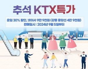 코레일 추석 KTX 특가 판매 프로모션.(한국철도공사 제공)